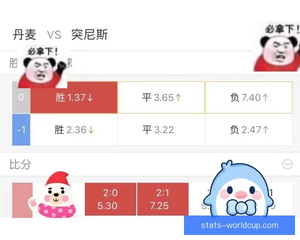 世界杯竞猜新玩法 预测比分赢大奖 专家分析助你轻松下注