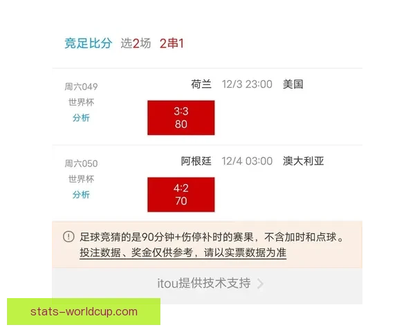 世界杯竞猜预测：全面解析最可能的冠军与晋级走势分析