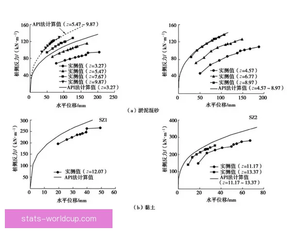 世界杯竞猜赔率分析与预测：基于数据模型的最新热门球队胜率解析