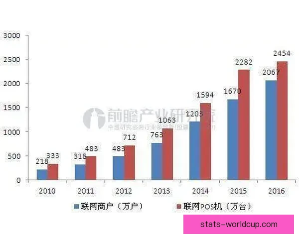 全面解析体育竞猜平台的运营模式与市场前景发展趋势