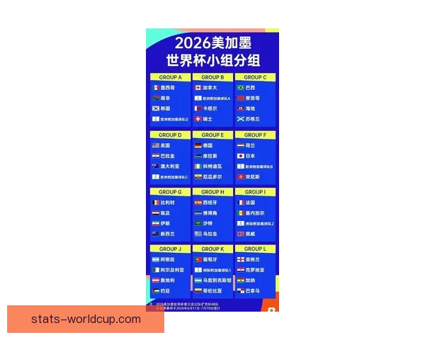 2026世界杯投注攻略与热门赛事分析全指南