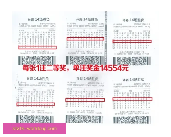 世界杯足球竞猜平台全面解析及投注技巧指南分享