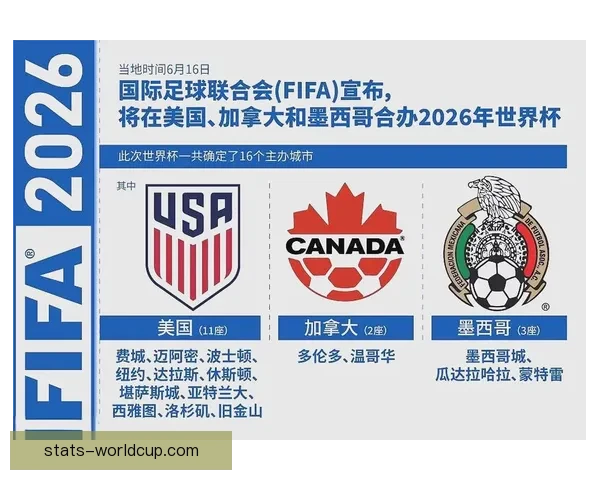 2026世界杯淘汰赛规则全面解析及晋级策略指南