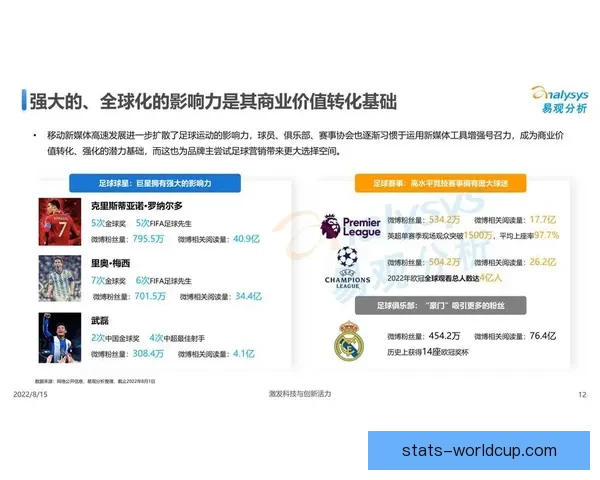 世界杯竞猜赔率网站全新上线为您提供最精准的赛事分析与投注参考