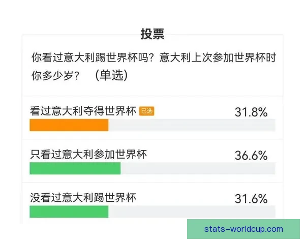 美加墨世界杯预测：分析球队实力及潜力，揭晓冠军之路
