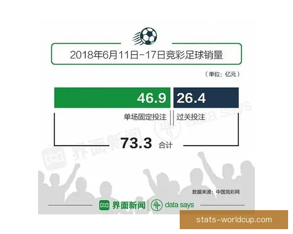 2026世界杯投注攻略与热门赛事分析全指南