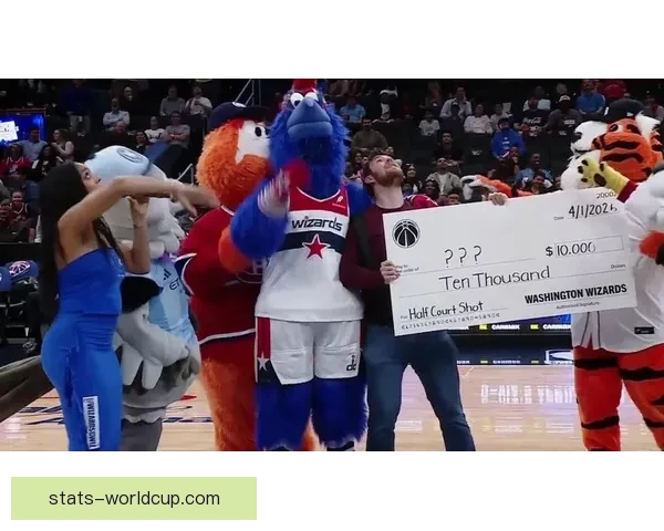 奇才队为愚人节玩笑道歉 承认处理不当并承诺补偿球迷