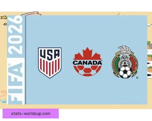 美加墨世界杯：三国联手迎接历史性足球盛宴，开启新篇章