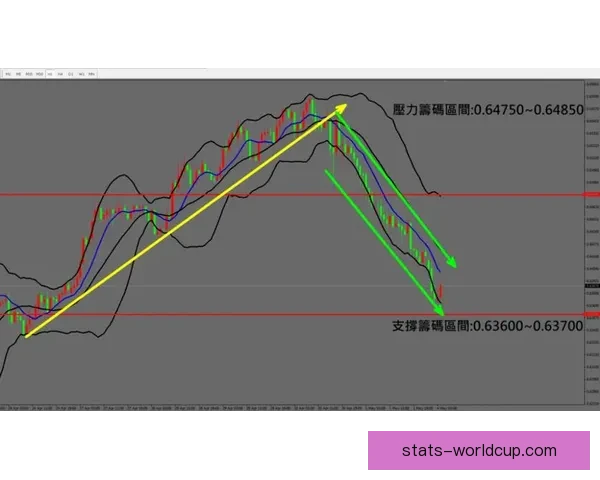 聚焦2026世界杯赔率走势深度解析与冠军热门球队前景全面观察