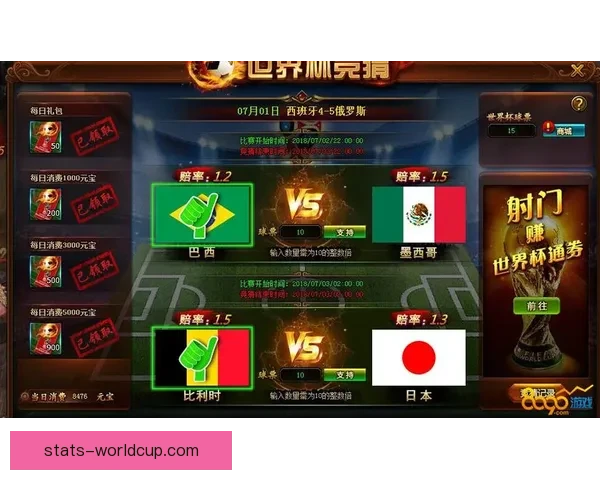 世界杯竞猜游戏怎么玩？全新玩法解析与策略技巧分享