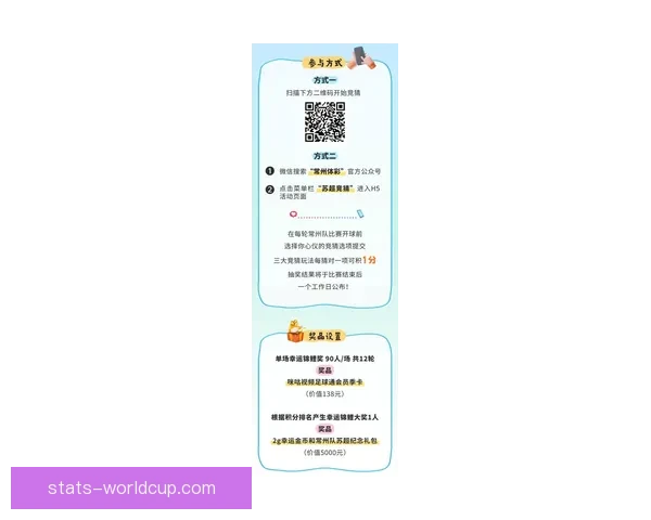 世界杯竞猜比赛新玩法揭秘全程参与互动赢大奖