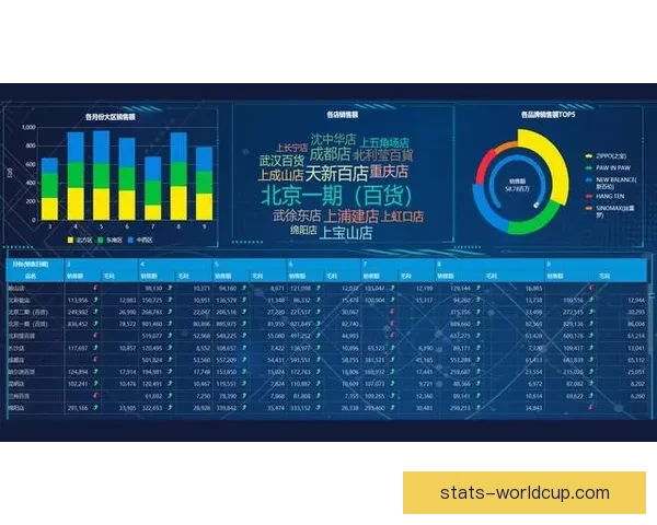 掌握世界杯竞猜比赛技巧结合数据分析提升预测胜率实战指南全攻略