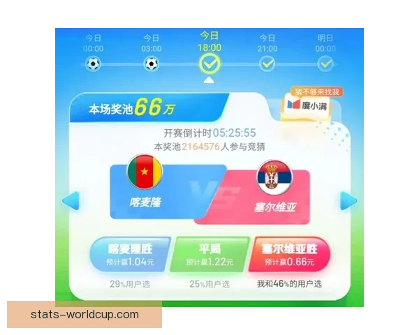 世界杯赛程胜负全解析与精准竞猜策略深度指南 世界杯赛程胜负全解析与精准竞猜策略深度指南